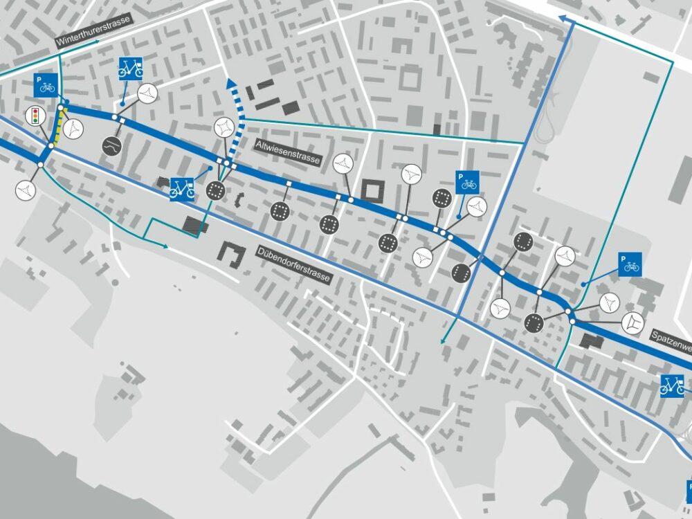 Analyseplan Infrastruktur