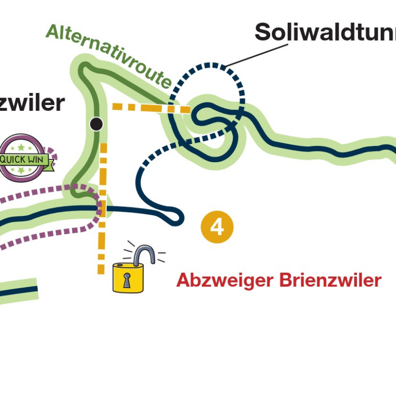 Streckenkonzept